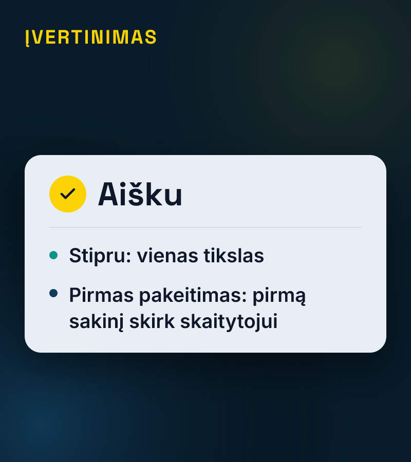 Įvertinimo kortelė: aišku; stipru — vienas tikslas; pirmas pakeitimas — pirmą sakinį skirk skaitytojui.